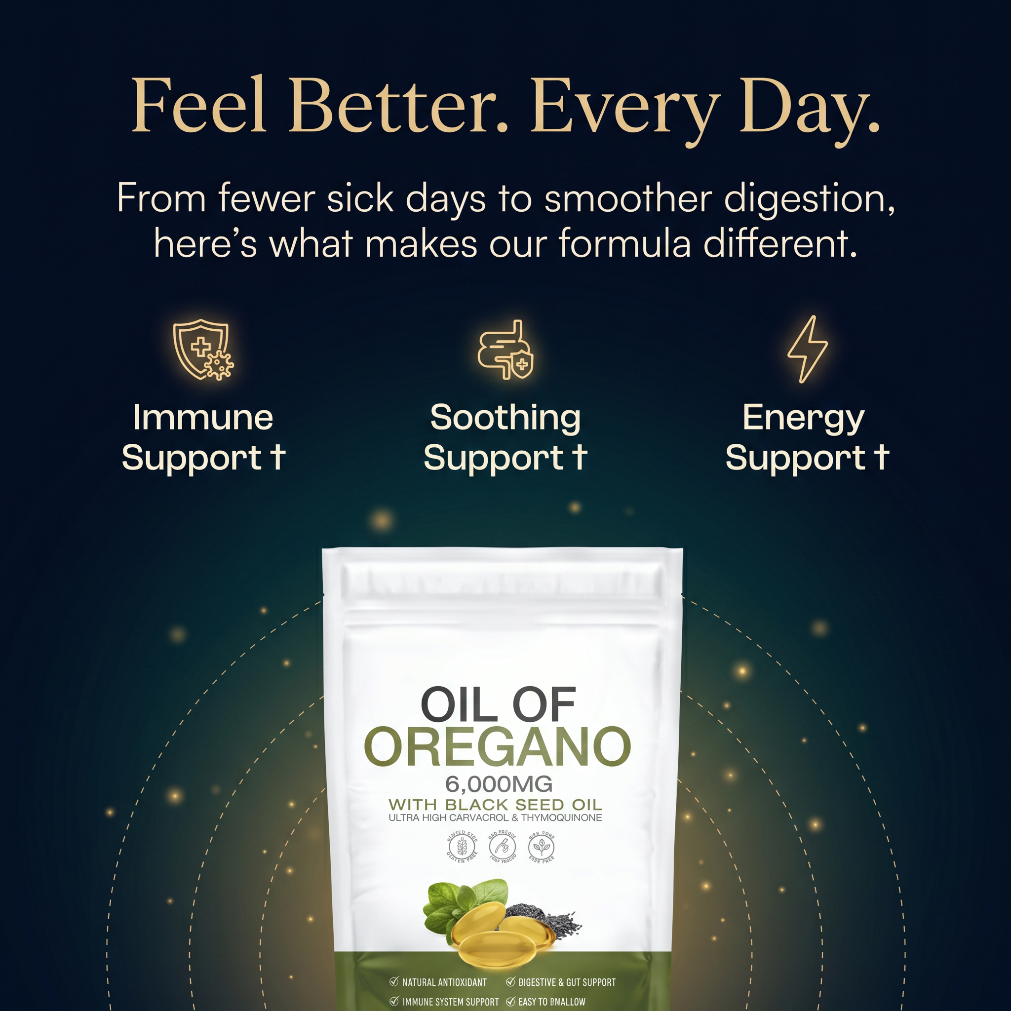 Oil of Oregano Softgels — 6,000mg with Black Seed Oil