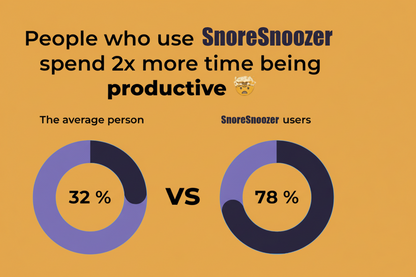 SnoreSnoozer Pro - Instant Snoring Relief